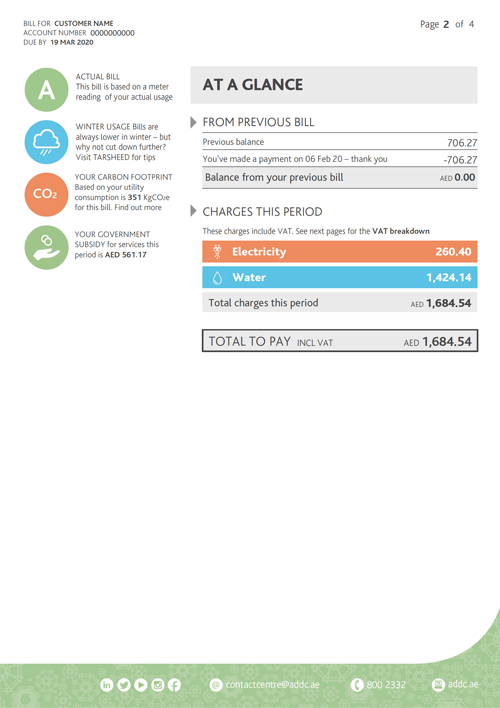 Home - Business Understand your bill